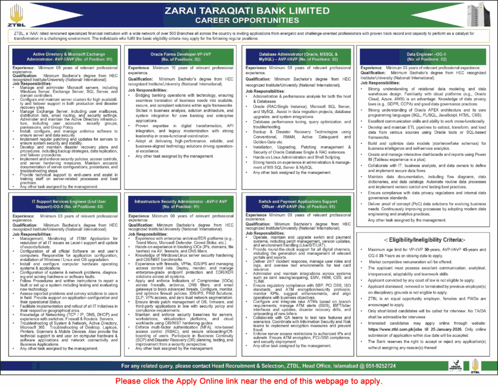 Conclusion Job ZTBL 2026