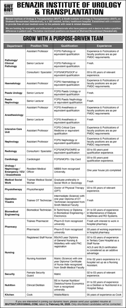 SIUT Nawabshah Jobs 2026 Teaching Faculty & Other Vacancies BIUT Latest Careers