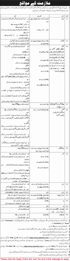 PO Box 758 Rawalpindi Jobs 2026 advertisement for technicians and other posts