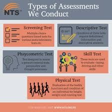 National Testing Service scholarship examination process