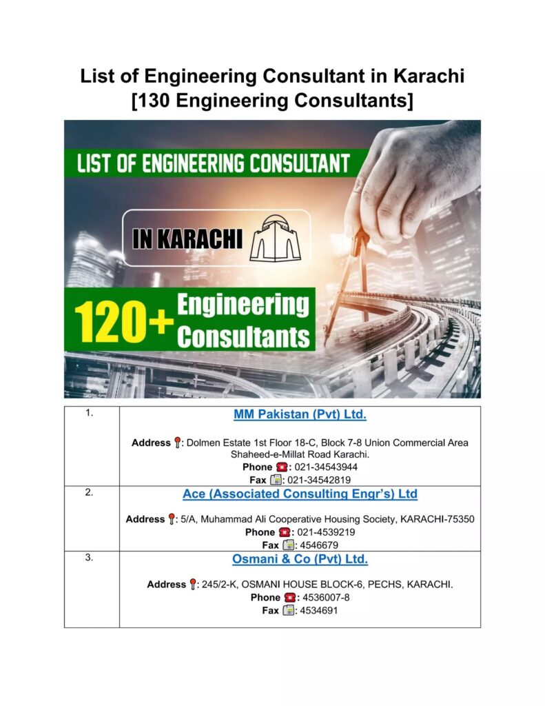 Consulting firm office environment in Pakistan